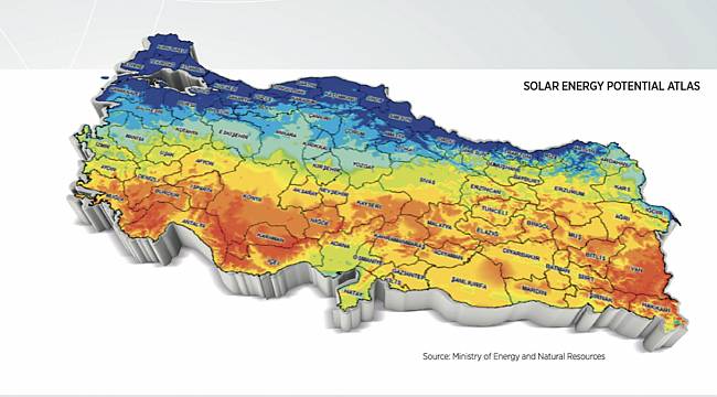 Investor&#039;s Guide For Electricity Sector In Turkey
