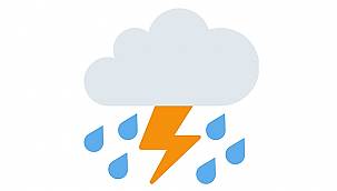 Binalarda YAĞMUR Suyu hasadı zorunlu oldu - AYRINTILAR!