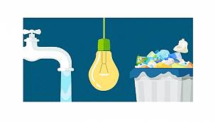 Su tasarrufu: Bu videoyu HERKES izlemeli - 5D kuralı!