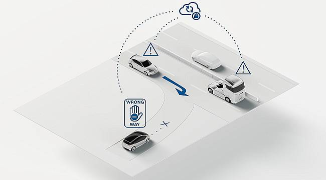 Bosch’un yanlış yönde giden sürücü uyarı sistemi ŠKODA&#039;da...
