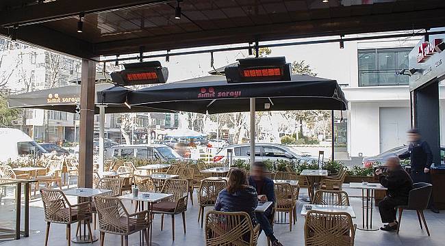 Çukurova Isı: Çevreci ısıtma teknolojileri ile ...