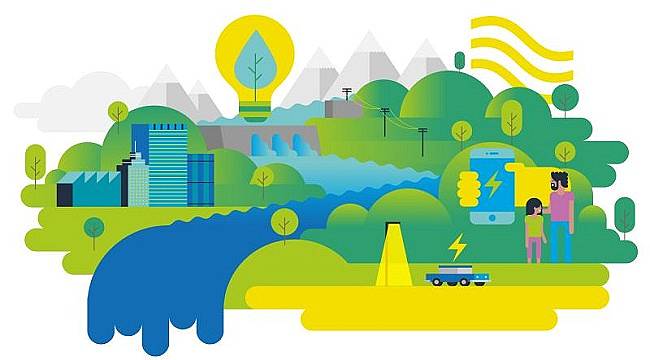 Energy news from Turkey - Hydropower ...