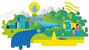 Energy news from Turkey - Hydropower ...