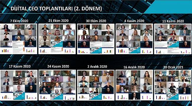 ENERJİ DÜNYASI: 100 CEO’nun katıldığı &#039;Dijital CEO&#039; sanal toplantı anket sonuçları...