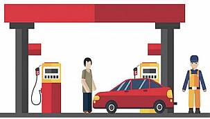 GÜNLÜK: Elektrik - Benzin - Motorin - Doğal Gaz Tüketimi