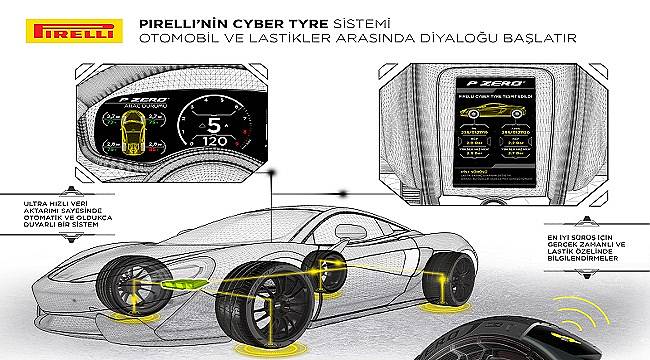 Sensörlerle donatılmış akıllı lastikleri ilk defa standart olarak sunuyor!