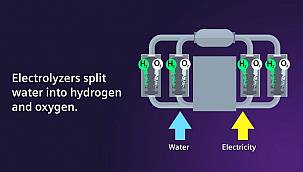 Siemens Energy ve Air Liquide 'HİDROJEN' üretimi alanında işbirliği yaptı!