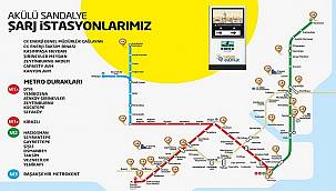 Boğaziçi Elektrik: Akülü sandalye şarj istasyonu sayımız...