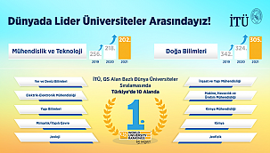Elektrik - Elektronik Mühendisliği'de var!