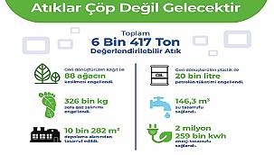 Osmangazi EDAŞ 6,4 bin ton atığı   ekonomiye geri kazandırdı!