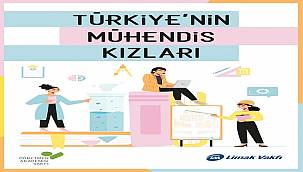 Türkiye’nin Mühendis Kızları projesi bu yıl...