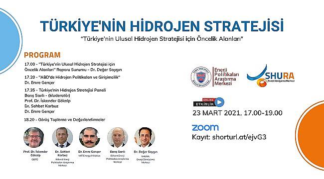 &#039;Türkiye’nin Ulusal Hidrojen Stratejisi için Öncelik Alanları&#039; raporunu açıklıyor...