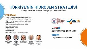 'Türkiye’nin Ulusal Hidrojen Stratejisi için Öncelik Alanları' raporunu açıklıyor...