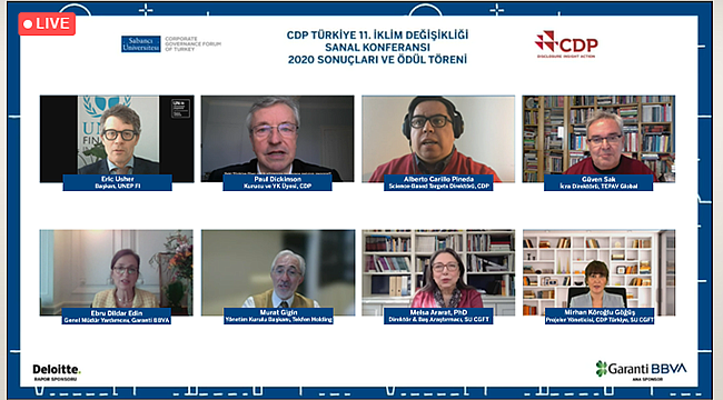 2020 CDP İklim Değişikliği Programı’nda Garanti BBVA...