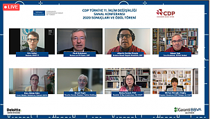 2020 CDP İklim Değişikliği Programı’nda Garanti BBVA...