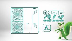 Baymak’ın “Sıkça Sorulan Sorular” reklam serisinin üçüncüsü yayında!