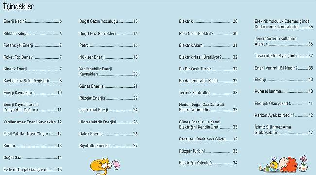 ENERJİ Ansiklopedisi - Aksa Doğal Gaz hazırladı!