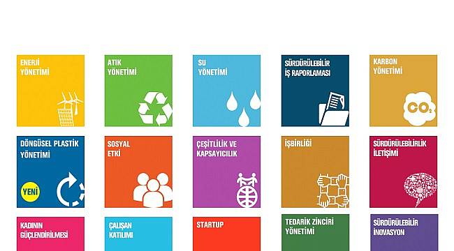 Enerji Yöneti&#039;mi&#039;de var - Sürdürülebilir İş Ödülleri 2021 Başvuruları Başladı!