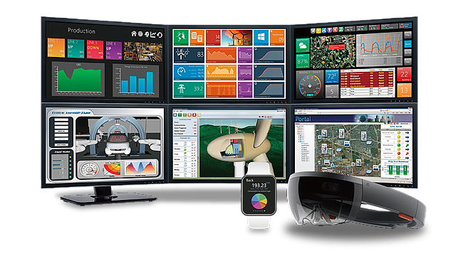 Mitsubishi Electric SCADA Ürün Ailesini Genişletti!