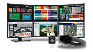 Mitsubishi Electric SCADA Ürün Ailesini Genişletti!