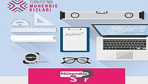 'Mühendise Sor' Uygulaması başladı!