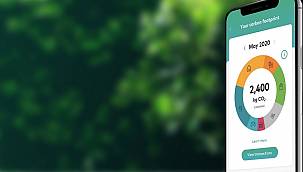 Pandemi Türklerin ÇEVRE bilincini artırdı - Mastercard!