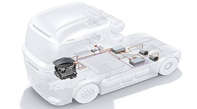 Bosch - YAKIT hücrelerinde iş birliği için Çin’de ortak şirket kurdu!
