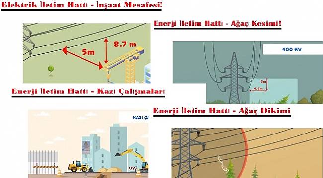 Enerji iletim hatlarına yaklaşma mesafesi!