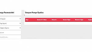 Günlük 'Benzin - Motorin - LPG fiyatlarını' öğrenmek için TIKLAYIN!