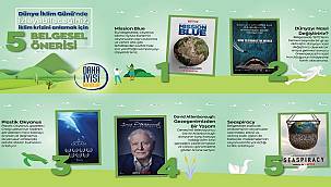 İklim Krizi'ni anlatan 5 Belgesel: Evde İzleyebilirsiniz - Doğan Holding...