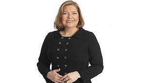 İklim Riskleri Raporu - TSKB hazırladı!