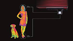 Klima Seçimi ve Kullanımı için 10 Püf Noktası - Mitsubishi Electric hazırladı!