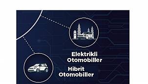 Lityum ne demek? - Lityum nerelerde kullanılır?