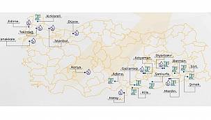 Petrol ve doğal gaz üretimi - Türkiye!