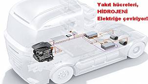 Bosch Türkiye - 2020 yılı finansal sonuçları açıklandı!