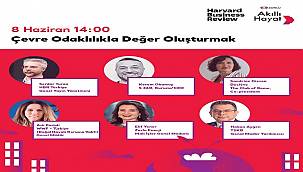 Çevre Odaklılıkla Değer Oluşturmak - Kayıt için...