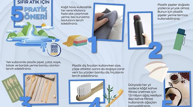 Çevreyi korumak için 5 BİREYSEL öneri - Doğan Holding...