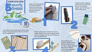 Çevreyi korumak için 5 BİREYSEL öneri - Doğan Holding...