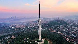 Çamlıca TV Radyo Kulesi -  ısıtma ve soğutma sirkülasyon...