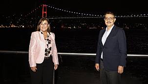 Energy news from Turkey...