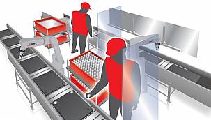 Mitsubishi Electric - Cobotlar çok çeşitli, düşük hacimli üretime olanak sağlıyor!