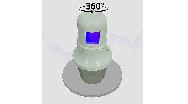 Elektro-Optik Termal Radarlar ile Orman yangınları ...