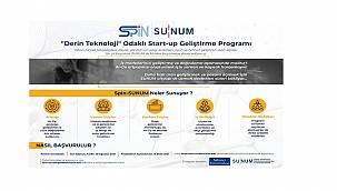 Sabancı Üniversitesi Start-up desteği