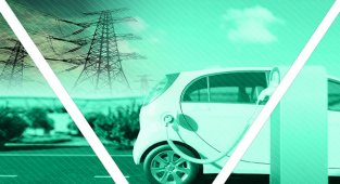 Elektrikli Araçlar" ana teması ile...