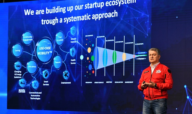 Elektrikli Oto TOGG CEO&#039;su Karakaş - TEKNOFEST&#039;te konuştu: Oyunun kuralını değiştiren start-up&#039;lar radarımızda!