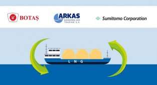 Energy news from Turkey - The Fuel of the Future-LNG...