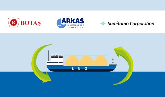 Energy news from Turkey - The Fuel of the Future-LNG...