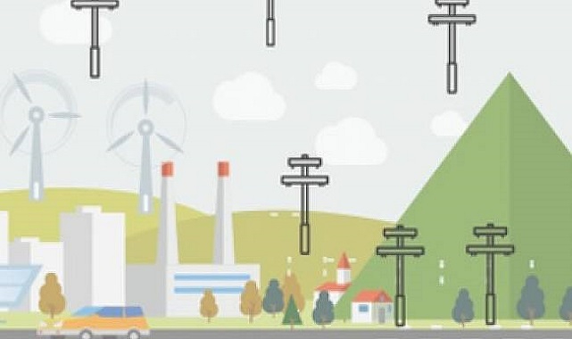 Görüşe açıldı - Konu &#039;Dağıtım Sistem Kullanım Faturalarına...&#039;