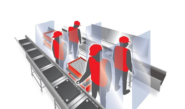Mitsubishi Electric - Yeni Normalin Üretim Süreçlerinde Cobot Yatırımı Önem Kazanıyor