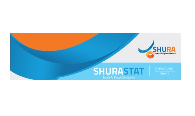 Sayılarla ENERJİ dönüşümü!